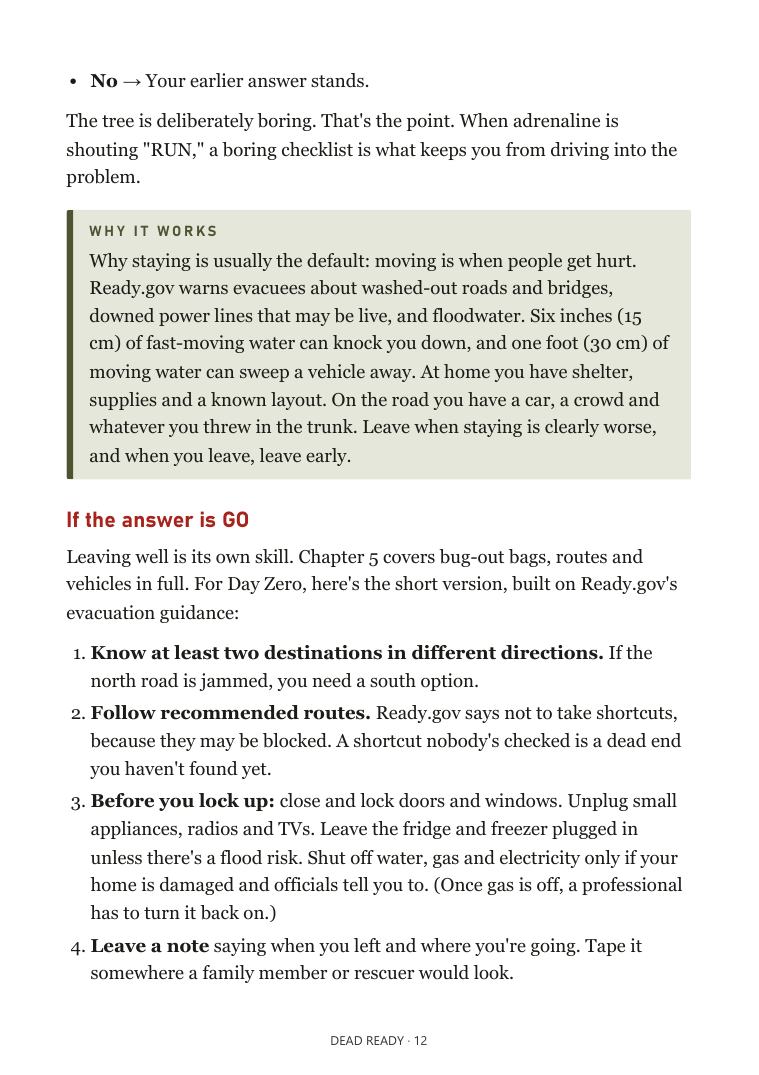 A checklist page